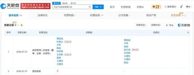 董事;该公司王健林,经营范围包含以自有资金从事投资活动