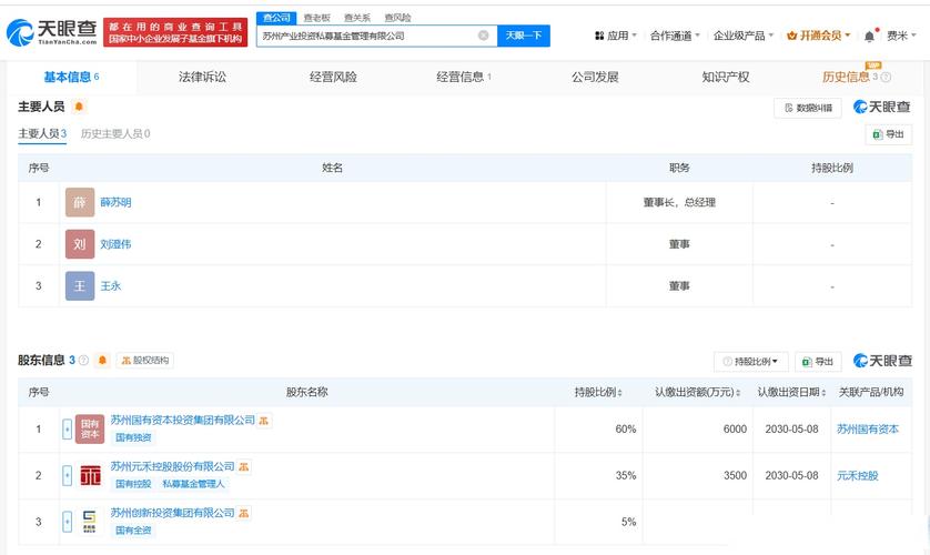 【苏州产业投资私募基金管理公司登记成立】天眼查app显示,苏州产业